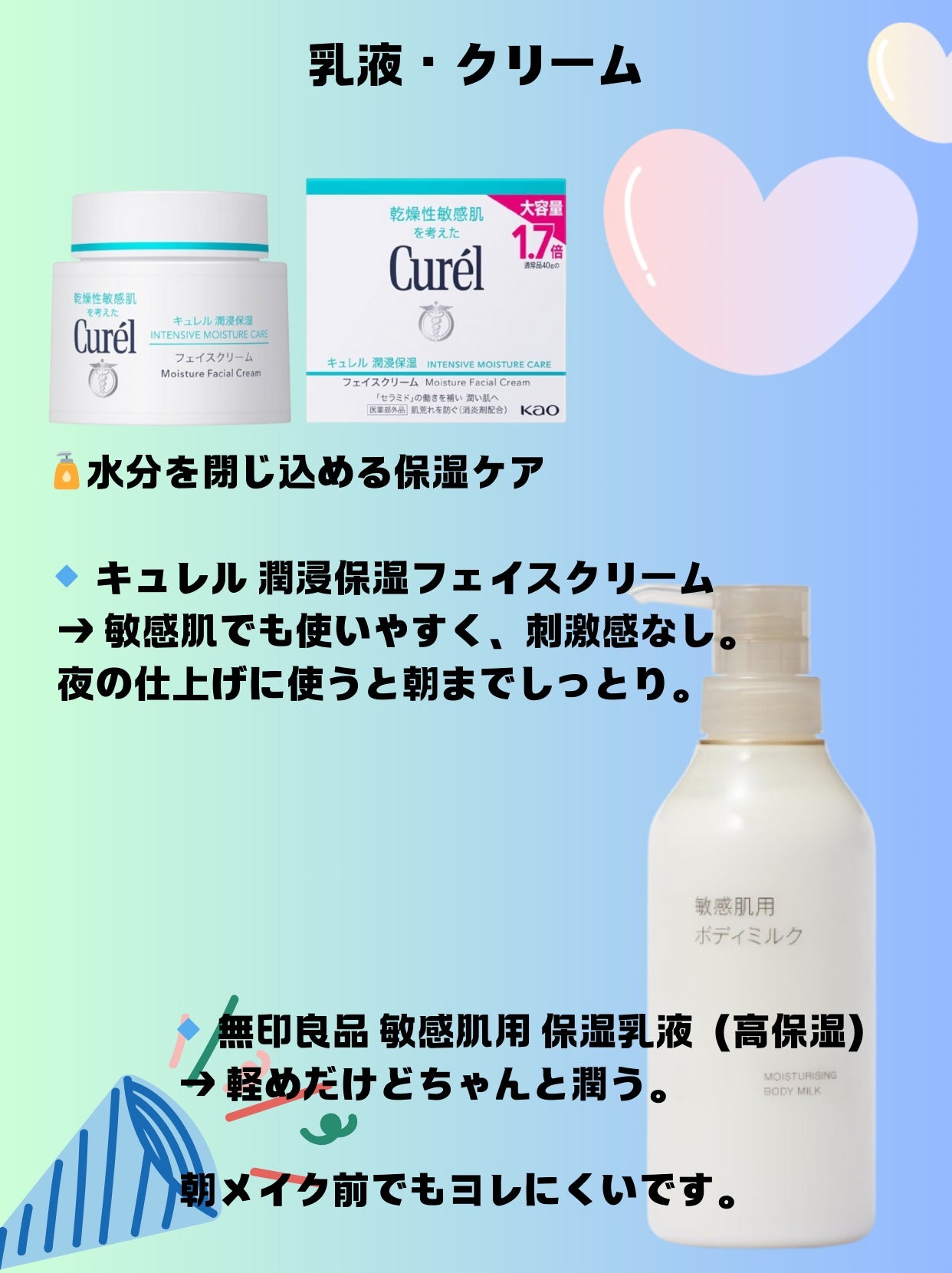 潤浸保湿 フェイスクリーム/キュレル/フェイスクリームを使ったクチコミ(4枚目)