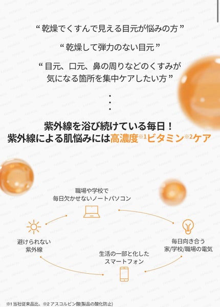 リードルショット ビタライト アイクリーム /VT/アイケア・アイクリームを使ったクチコミ(3枚目)