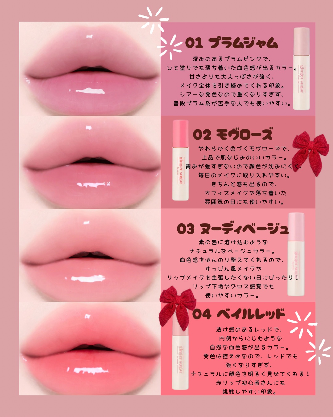 ジンジャーシュガーリップセラム/ETUDE/リップグロスを使ったクチコミ（2枚目）