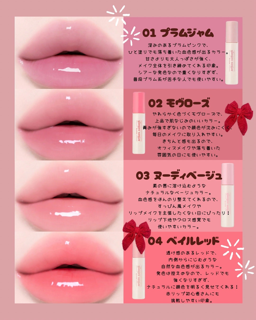 ジンジャーシュガーリップセラム/ETUDE/リップグロスを使ったクチコミ(2枚目)