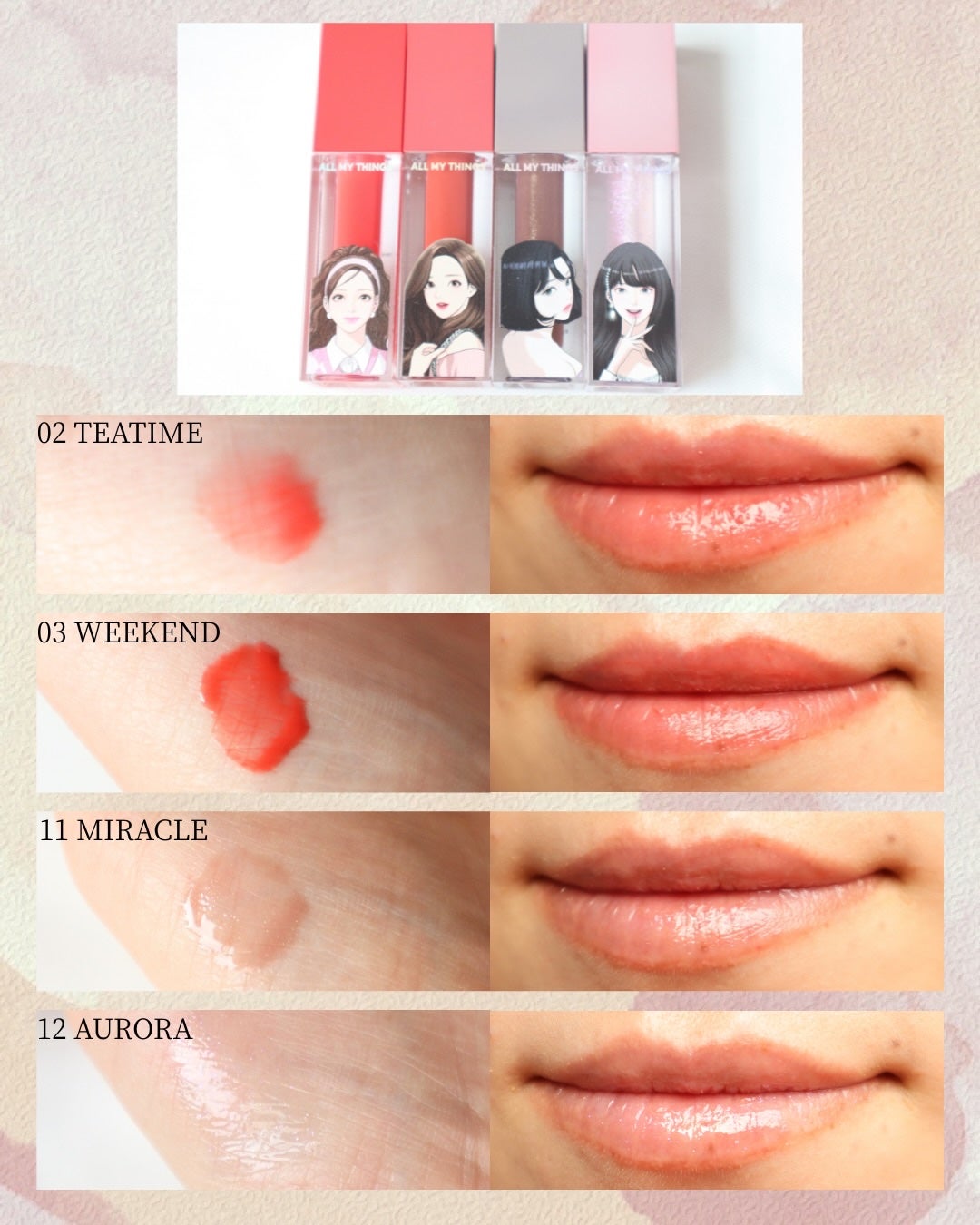 オールマイシングス トゥルービューティ キス リッププランパー/all my things/リッププランパーを使ったクチコミ(2枚目)