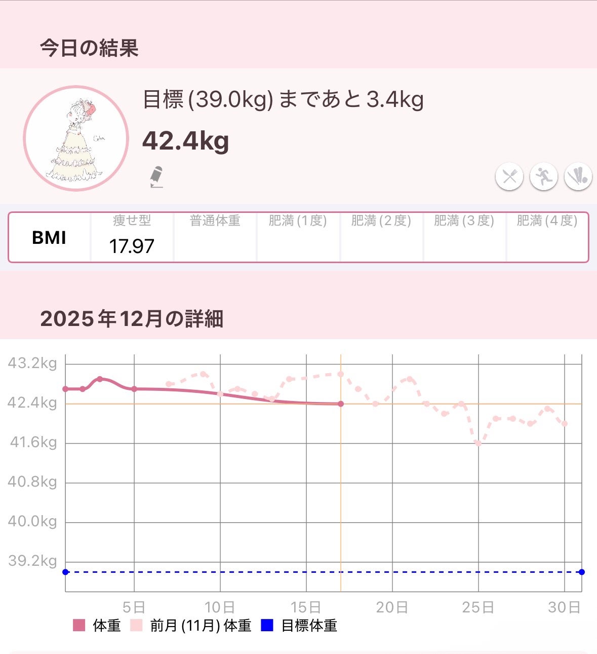 ã¹ããð on LIPS ãäœéèšé²âïžð#Qoo10ã¡ã¬å²è³Œå
¥å#ãã£ããããããçŸå®¹#..ãïŒ1æç®ïŒ