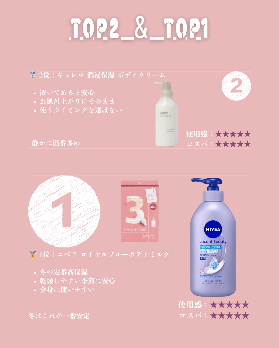 リピカ サンデ AP+ フェイス&ボディウォッシュ/ラ ロッシュ ポゼ/ボディソープを使ったクチコミ(4枚目)