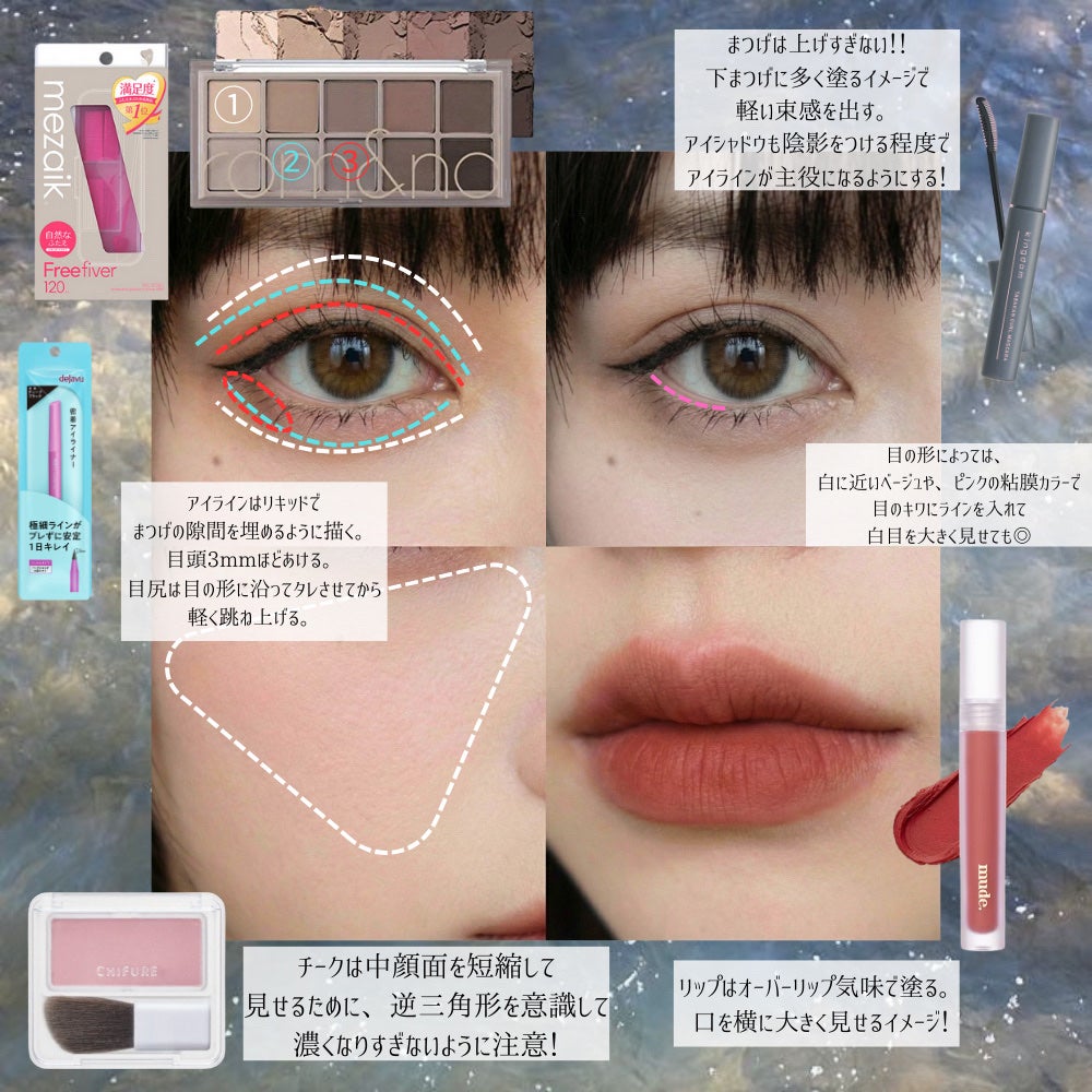 フリーファイバー120 スタンダードタイプ /メザイク/二重まぶた用アイテムを使ったクチコミ(2枚目)