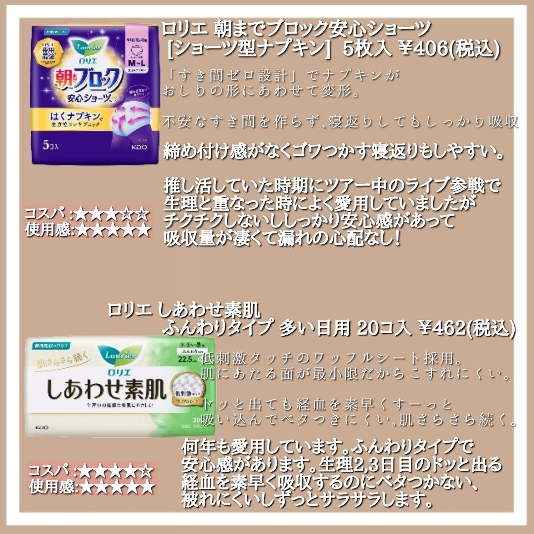 朝までブロック 安心ショーツタイプ(M-L 5コ入)/ロリエ/ナプキンを使ったクチコミ(4枚目)