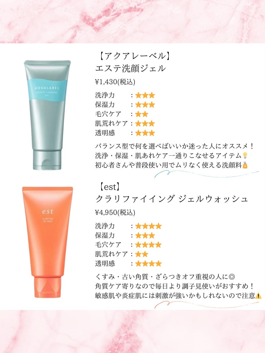 ロゼット洗顔パスタ 海泥スムース/ロゼット/洗顔フォームを使ったクチコミ(4枚目)