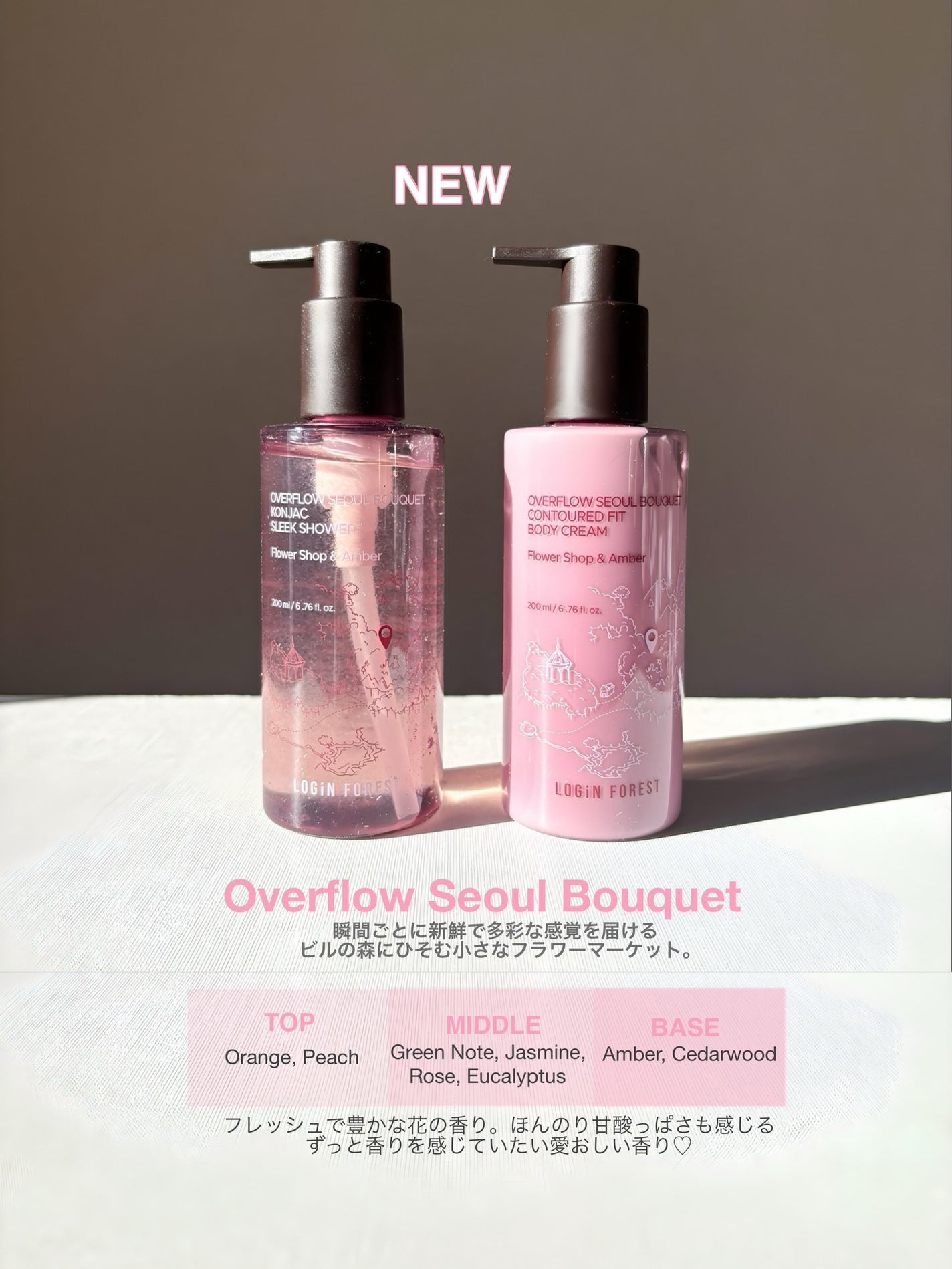 YUUKI on LIPS 「・LOGiNFORESTログインフォレスト@loginfore..」(3枚目)