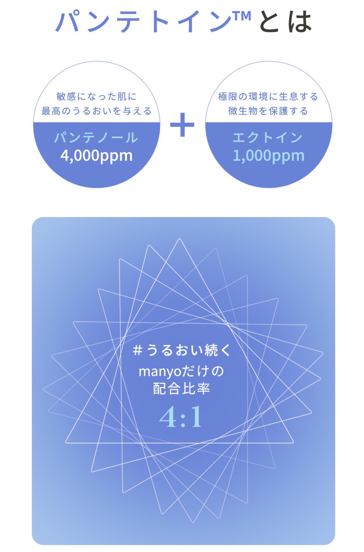 パンテトイン エッセンス トナー/manyo/化粧水を使ったクチコミ（3枚目）