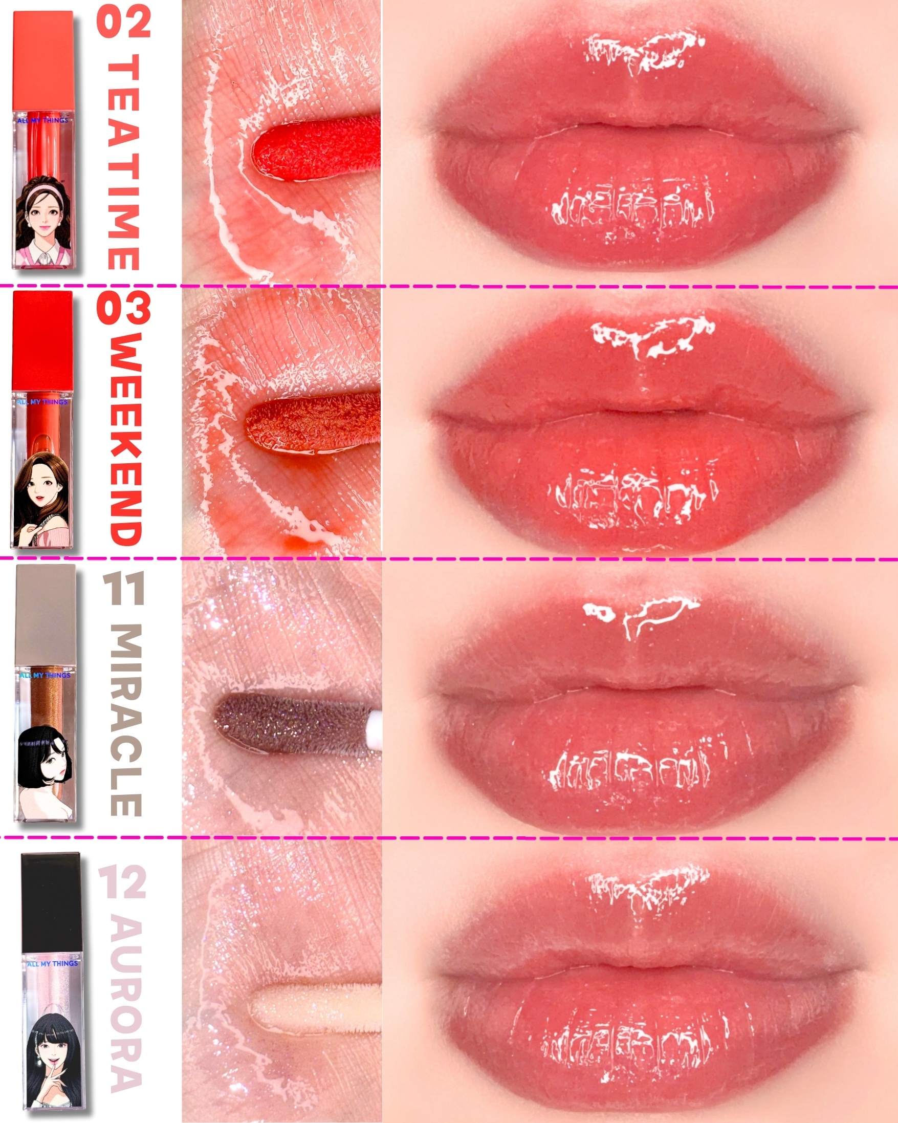 オールマイシングス トゥルービューティ キス リッププランパー/all my things/リッププランパーを使ったクチコミ（3枚目）