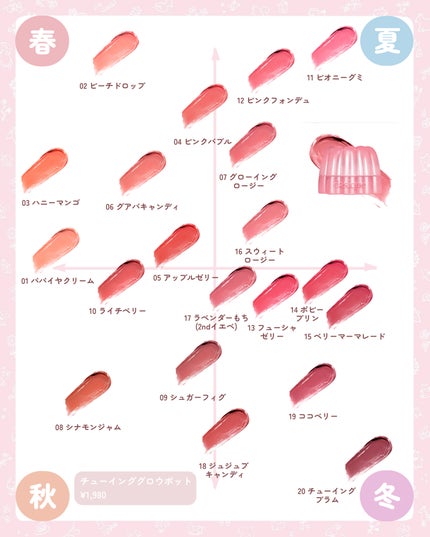 シャドウパレット/dasique/アイシャドウパレットを使ったクチコミ(7枚目)