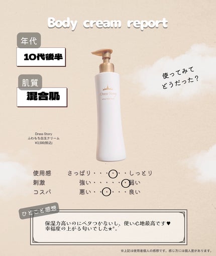 を使ったクチコミ(2枚目)