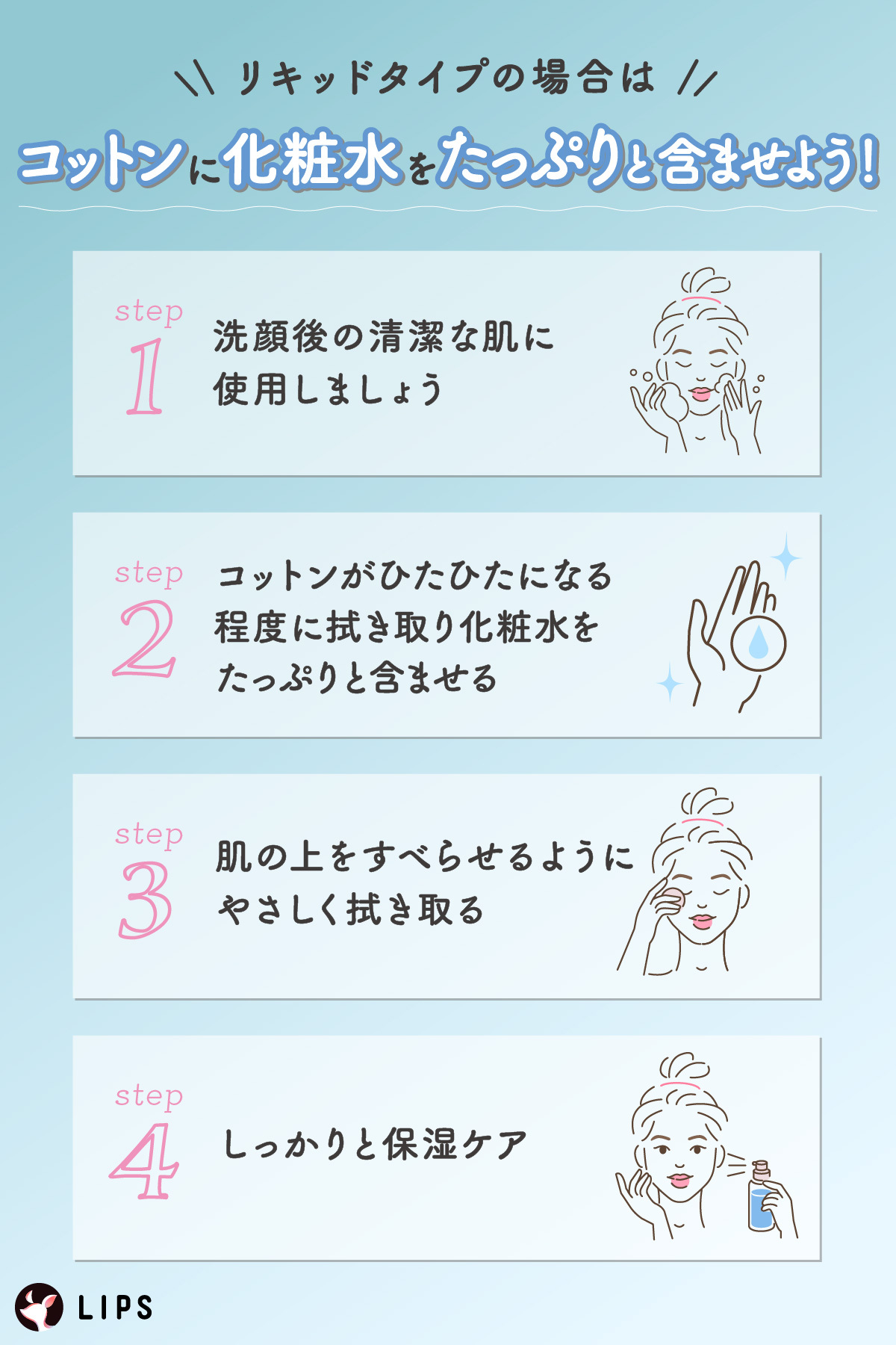 リキッドタイプの場合はコットンに化粧水をたっぷりと含ませよう！洗顔後の清潔な肌に使用しましょう。コットンがひたひたになる程度に拭き取り化粧水をたっぷり含ませる。肌の上をすべらせるようにやさしく拭き取る。しっかり保湿ケア。