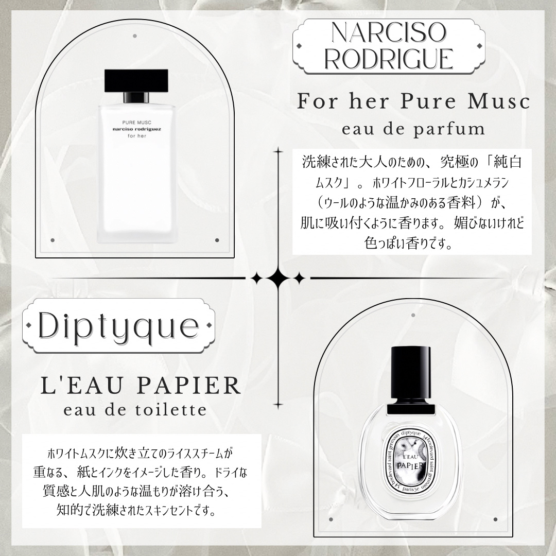 J-Scentフレグランスコレクション 和肌 オードパルファン/J-Scent/香水(レディース)を使ったクチコミ（3枚目）