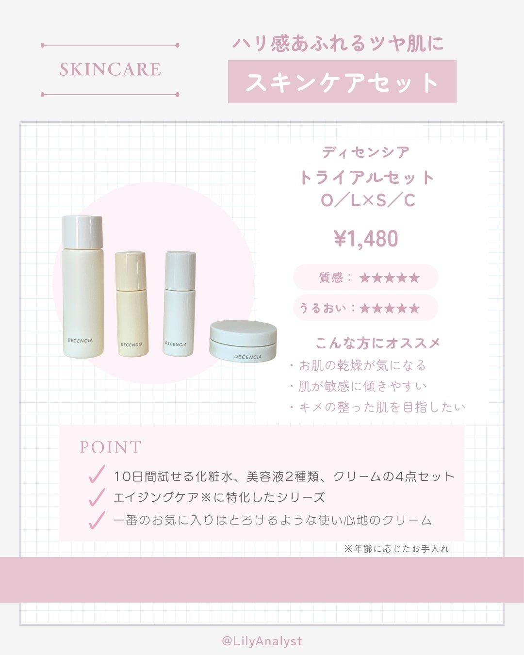 ディセンシア トライアルセットO/NL/DECENCIA/トライアルキットを使ったクチコミ(2枚目)