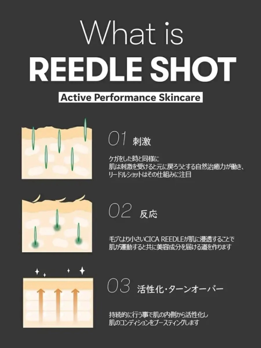 リードルショット300/VT/美容液を使ったクチコミ（3枚目）