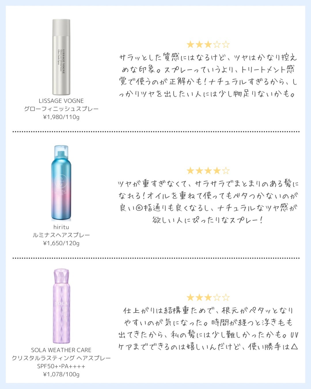 スウィートフレグランスヘアスプレー グラッシーグロス/メドゥーサ/ヘアスプレーを使ったクチコミ(4枚目)