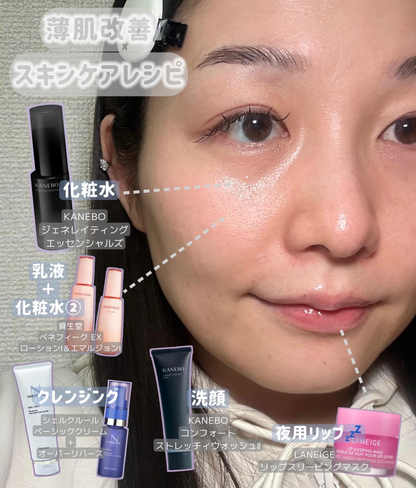 カネボウ　ジェネレイティング　エッセンシャルズ 本体 168mL/KANEBO/化粧水を使ったクチコミ（1枚目）