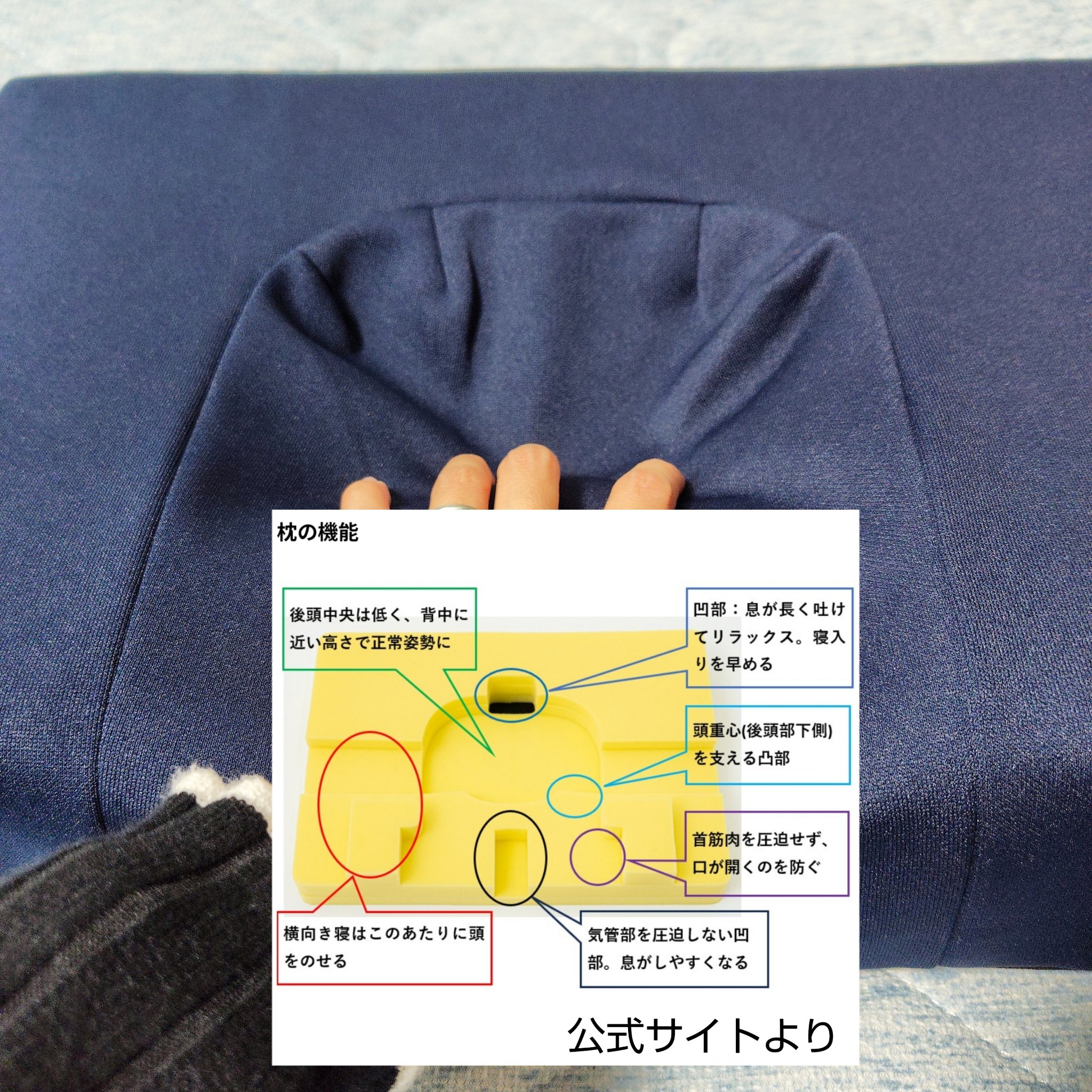 を使ったクチコミ（2枚目）