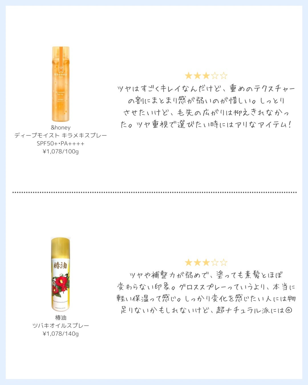 スウィートフレグランスヘアスプレー グラッシーグロス/メドゥーサ/ヘアスプレーを使ったクチコミ(5枚目)