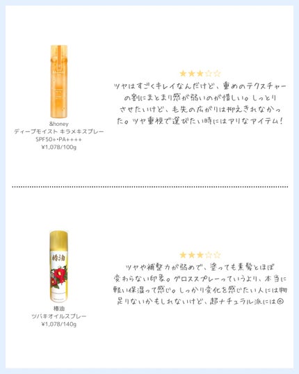 スウィートフレグランスヘアスプレー グラッシーグロス/メドゥーサ/ヘアスプレーを使ったクチコミ(5枚目)