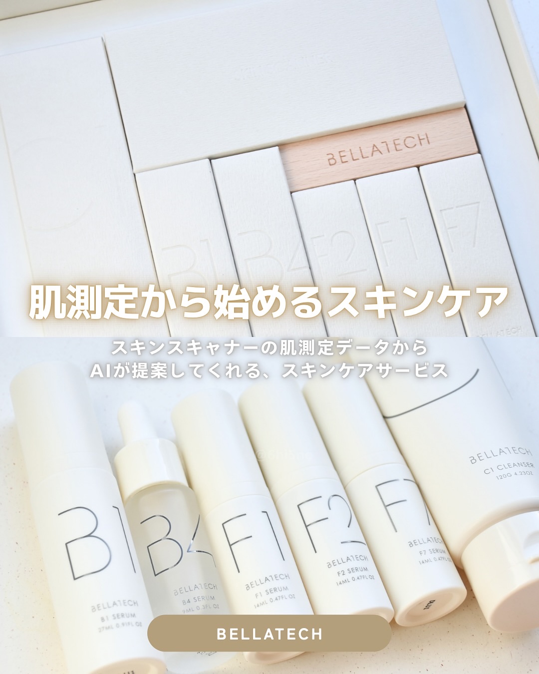 スキンスキャナー/BELLATECH/その他スキンケアグッズを使ったクチコミ（1枚目）