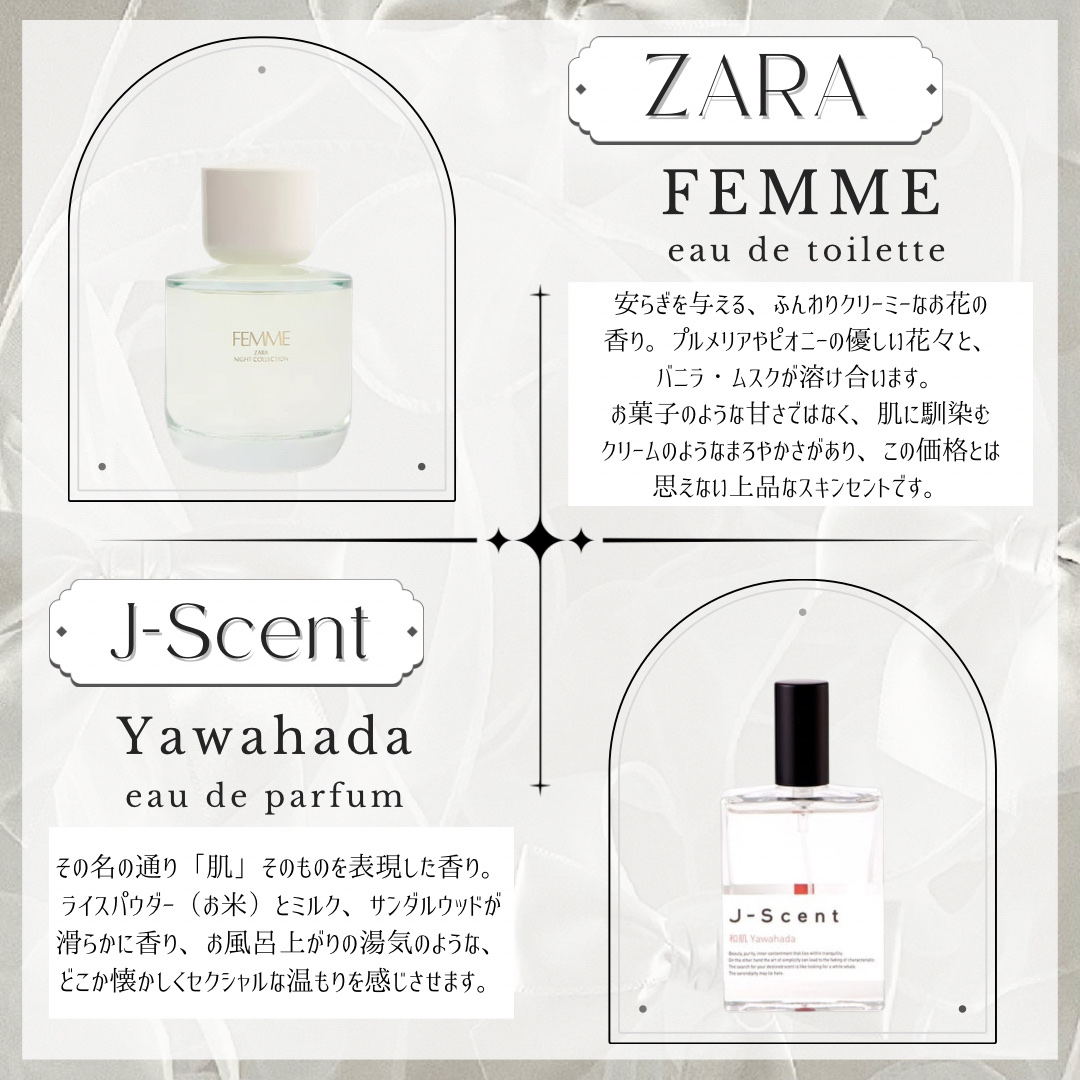 J-Scentフレグランスコレクション 和肌 オードパルファン/J-Scent/香水(レディース)を使ったクチコミ（2枚目）