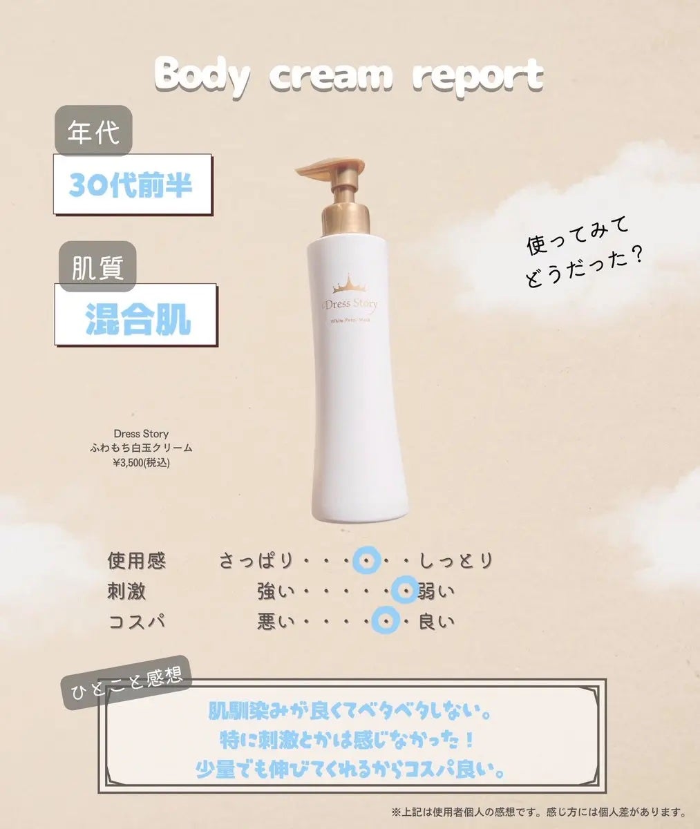 ふわもち白玉クリーム/Dress Story/ボディクリームを使ったクチコミ(2枚目)