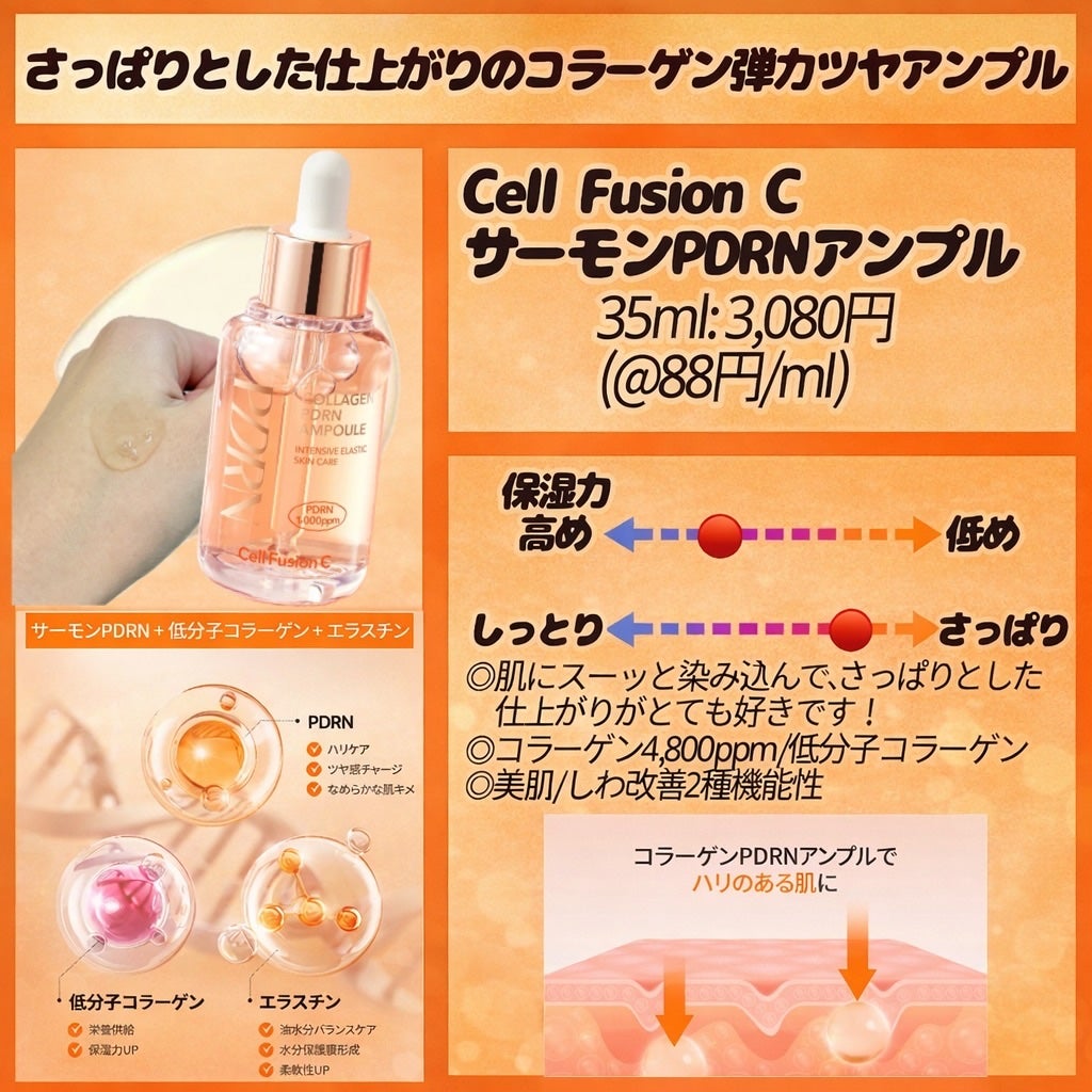 サーモンPDRNアンプル/Cell Fusion C(セルフュージョンシー)/美容液を使ったクチコミ(1枚目)