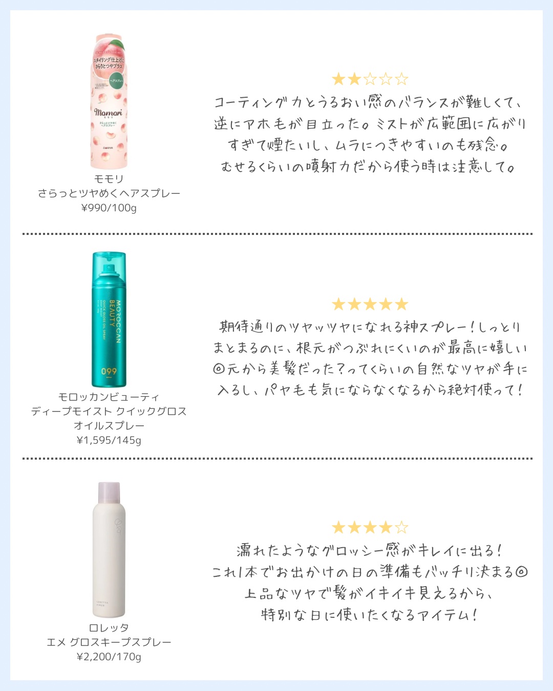 スウィートフレグランスヘアスプレー グラッシーグロス/メドゥーサ/ヘアスプレーを使ったクチコミ（3枚目）