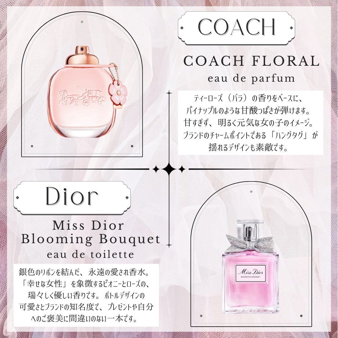 マジョロマンティカ/MAJOLICA MAJORCA/香水(レディース)を使ったクチコミ(3枚目)