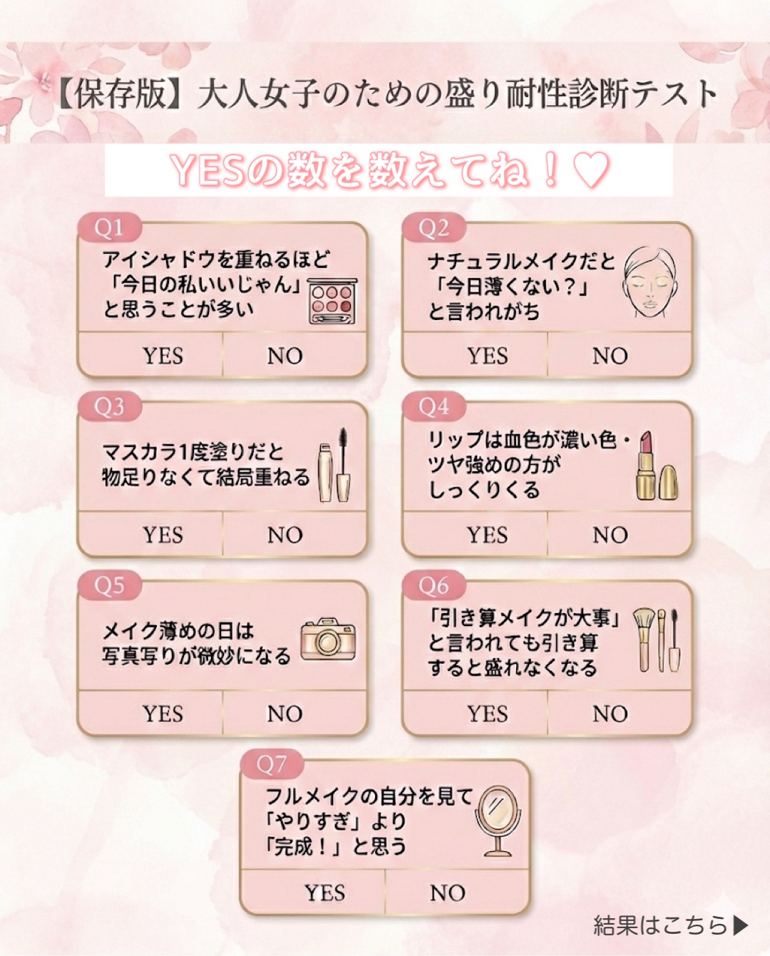 クリーミータッチライナー シアー/キャンメイク/ジェルアイライナーを使ったクチコミ（2枚目）