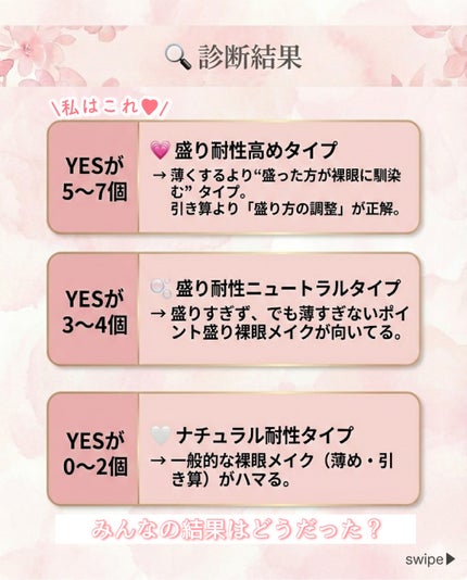 クリーミータッチライナー シアー/キャンメイク/ジェルアイライナーを使ったクチコミ(3枚目)