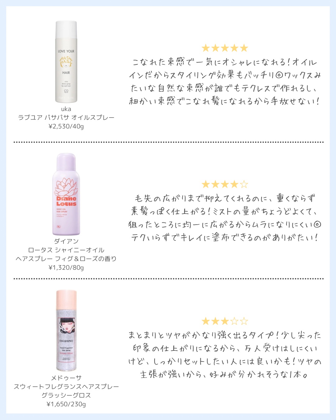 スウィートフレグランスヘアスプレー グラッシーグロス/メドゥーサ/ヘアスプレーを使ったクチコミ（2枚目）