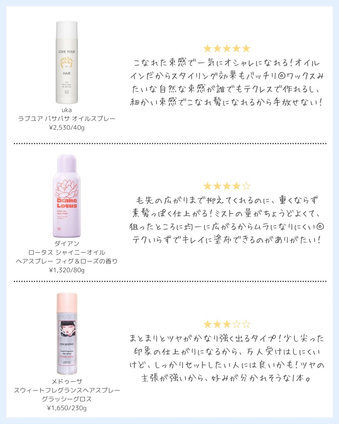 スウィートフレグランスヘアスプレー グラッシーグロス/メドゥーサ/ヘアスプレーを使ったクチコミ(2枚目)