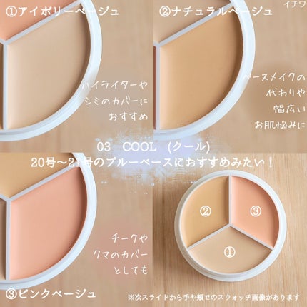 カバーアッププロコンシーラー/TFIT/パレットコンシーラーを使ったクチコミ(4枚目)