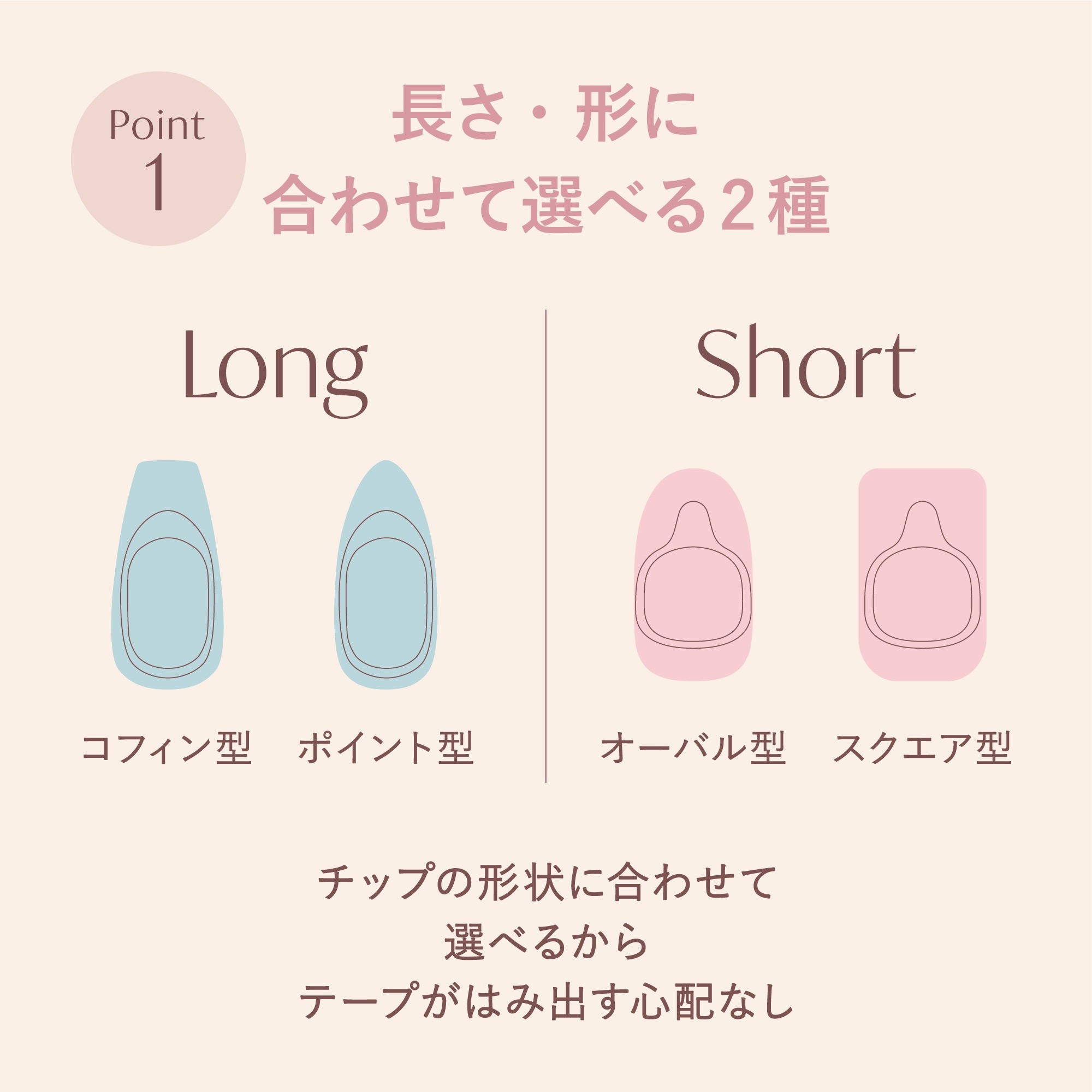 【ネイルチップテープ🎁】チップ形状で選べる2種類（2枚目）