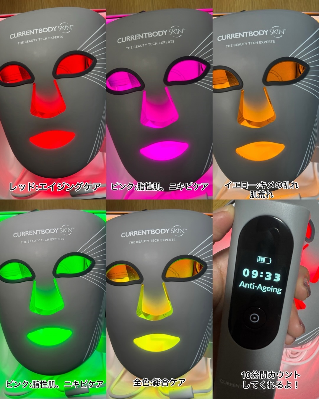 LEDマルチライトマスク/CurrentBody/美顔器・マッサージを使ったクチコミ（3枚目）
