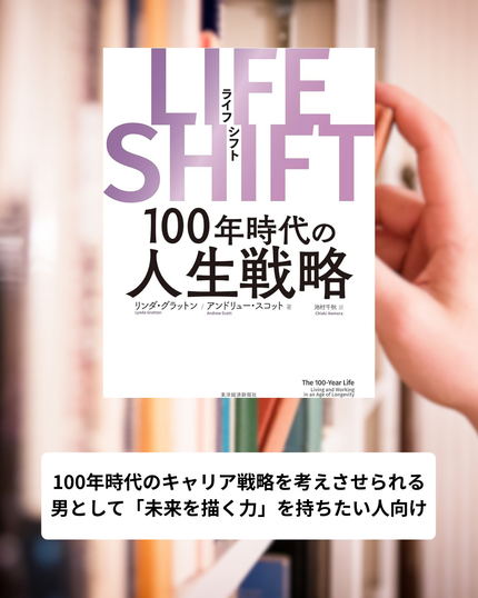 美男塾 on LIPS 「男磨きって、結局「考え方」と「習慣」で決まる。筋トレも恋愛も仕..」(5枚目)