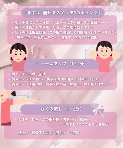 ニベア プレミアムボディミルク モイスチャー/ニベア/ボディミルクを使ったクチコミ(3枚目)