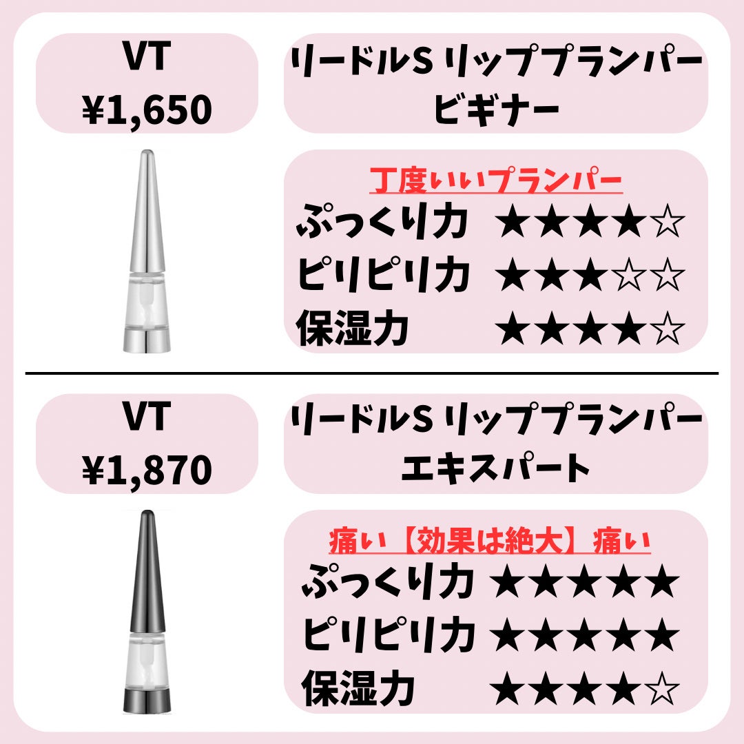 ジルスチュアート クリスタルブルーム リップブーケ セラム/JILL STUART/リッププランパーを使ったクチコミ(7枚目)