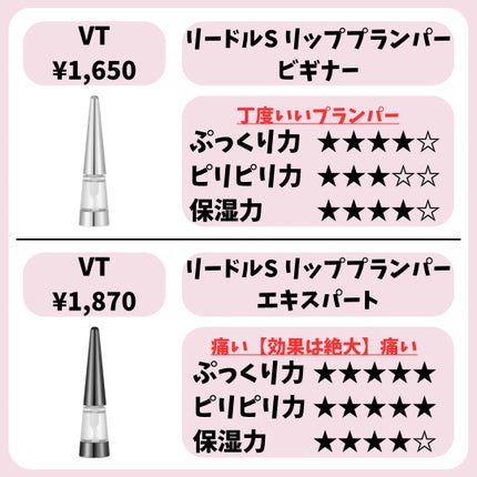 ジルスチュアート クリスタルブルーム リップブーケ セラム/JILL STUART/リッププランパーを使ったクチコミ(7枚目)