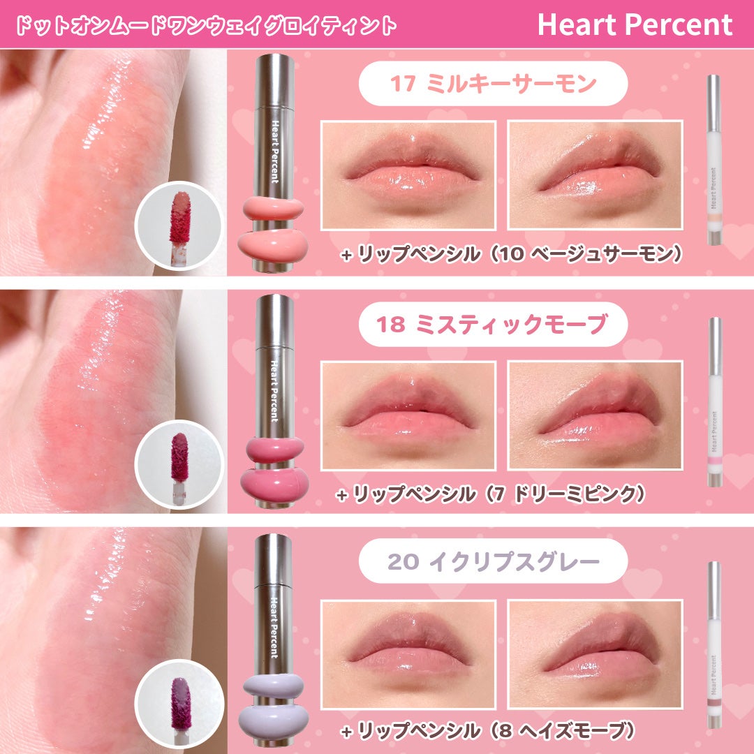 ドットオンムードワンウェイグロイティント/Heart Percent/リップティントを使ったクチコミ(3枚目)