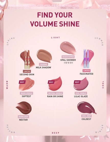 3CE シャインリフレクター/3CE/口紅を使ったクチコミ(7枚目)