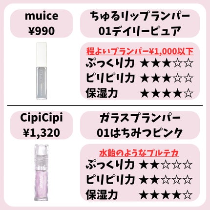 ジルスチュアート クリスタルブルーム リップブーケ セラム/JILL STUART/リッププランパーを使ったクチコミ(3枚目)