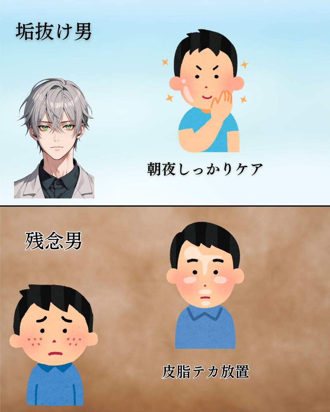 美男塾 on LIPS 「【垢抜けは顔面じゃなく“習慣”】洗顔は“ぬるま湯&優しく”が正..」(6枚目)