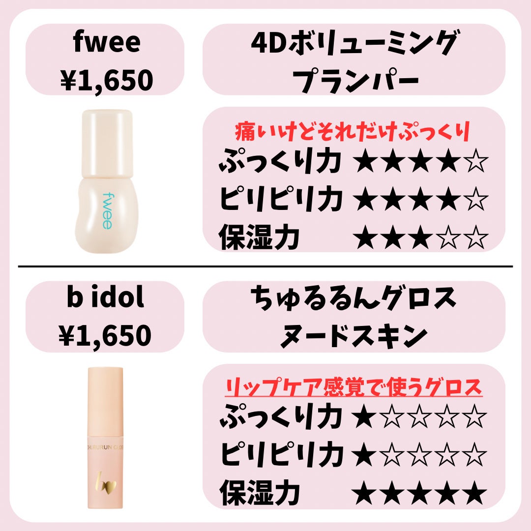 ジルスチュアート クリスタルブルーム リップブーケ セラム/JILL STUART/リッププランパーを使ったクチコミ(5枚目)