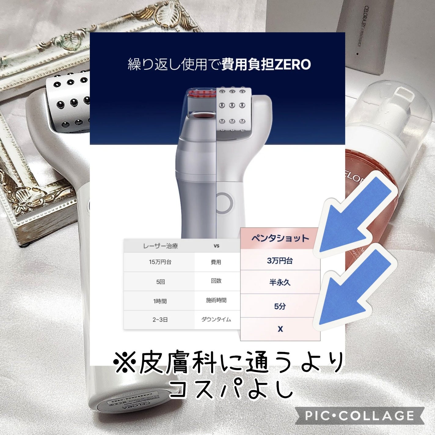 ペンタショット/CELORABY/美顔器・マッサージを使ったクチコミ(5枚目)