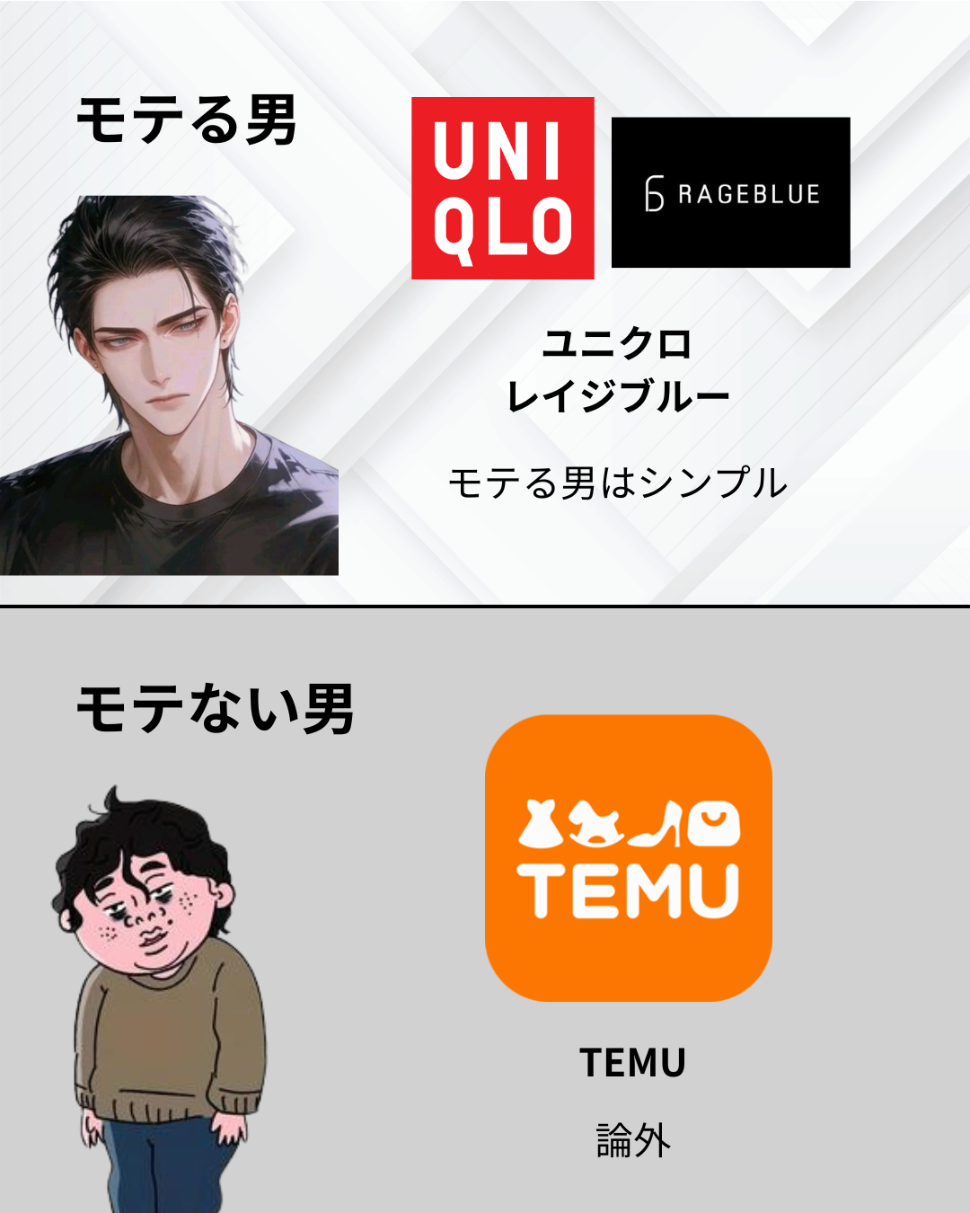 美男塾 on LIPS 「モテる/モテないの差って、顔面偏差値より生活習慣。女は“清潔感..」(6枚目)