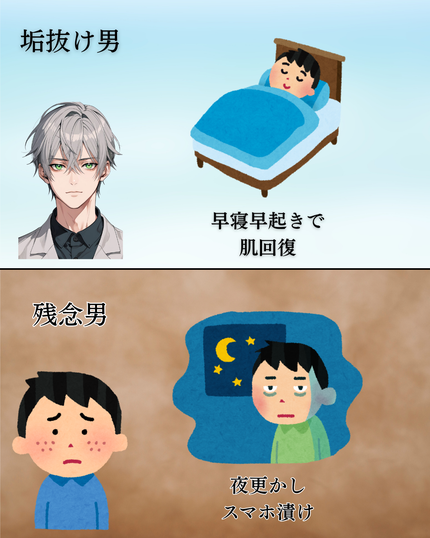 美男塾 on LIPS 「【垢抜けは顔面じゃなく“習慣”】洗顔は“ぬるま湯&優しく”が正..」(5枚目)