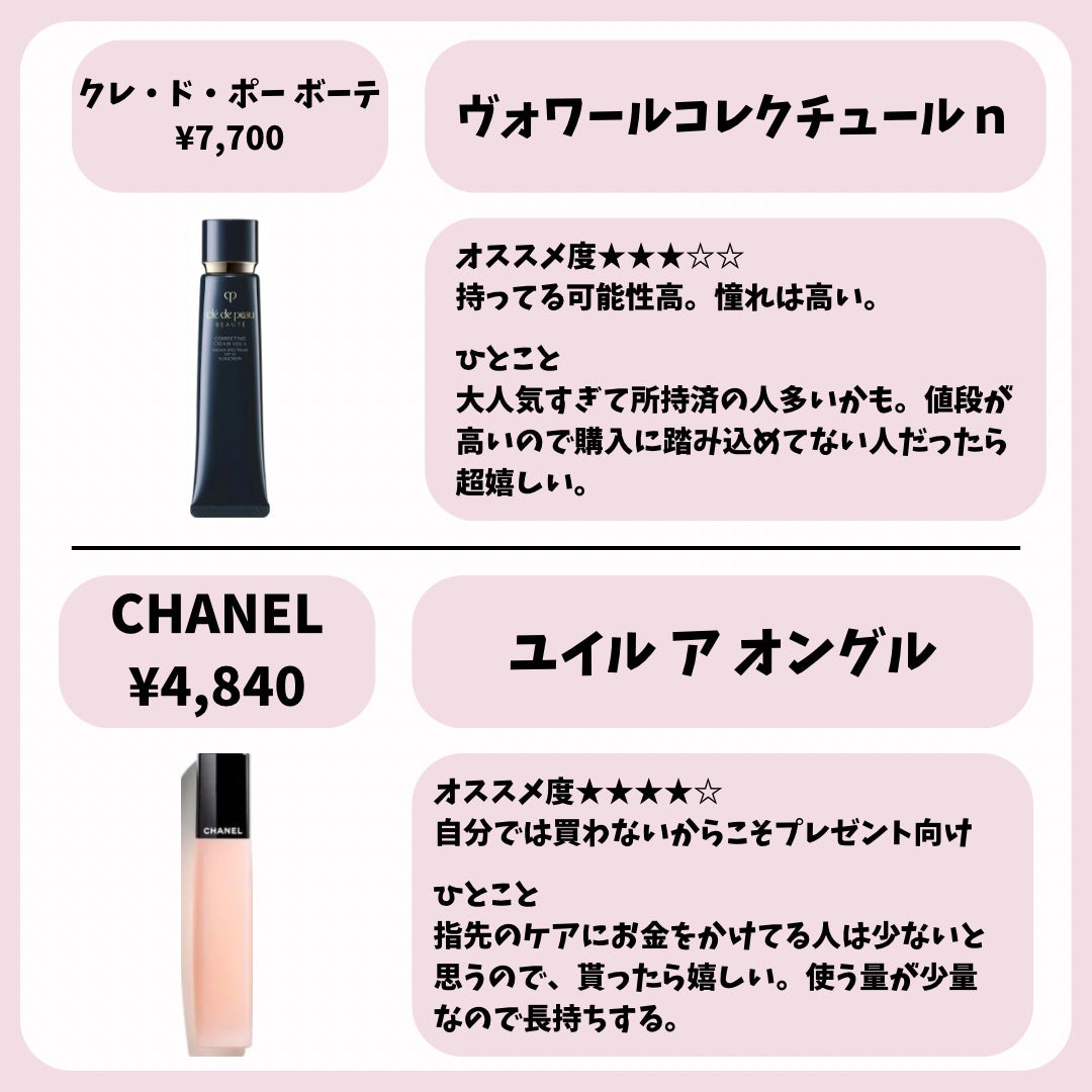 ディオール バックステージ フェイス グロウ パレット/Dior/ハイライトを使ったクチコミ(9枚目)